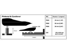 Ulokekannatin 135–240 mm (5,31–9,44 tuumaa)