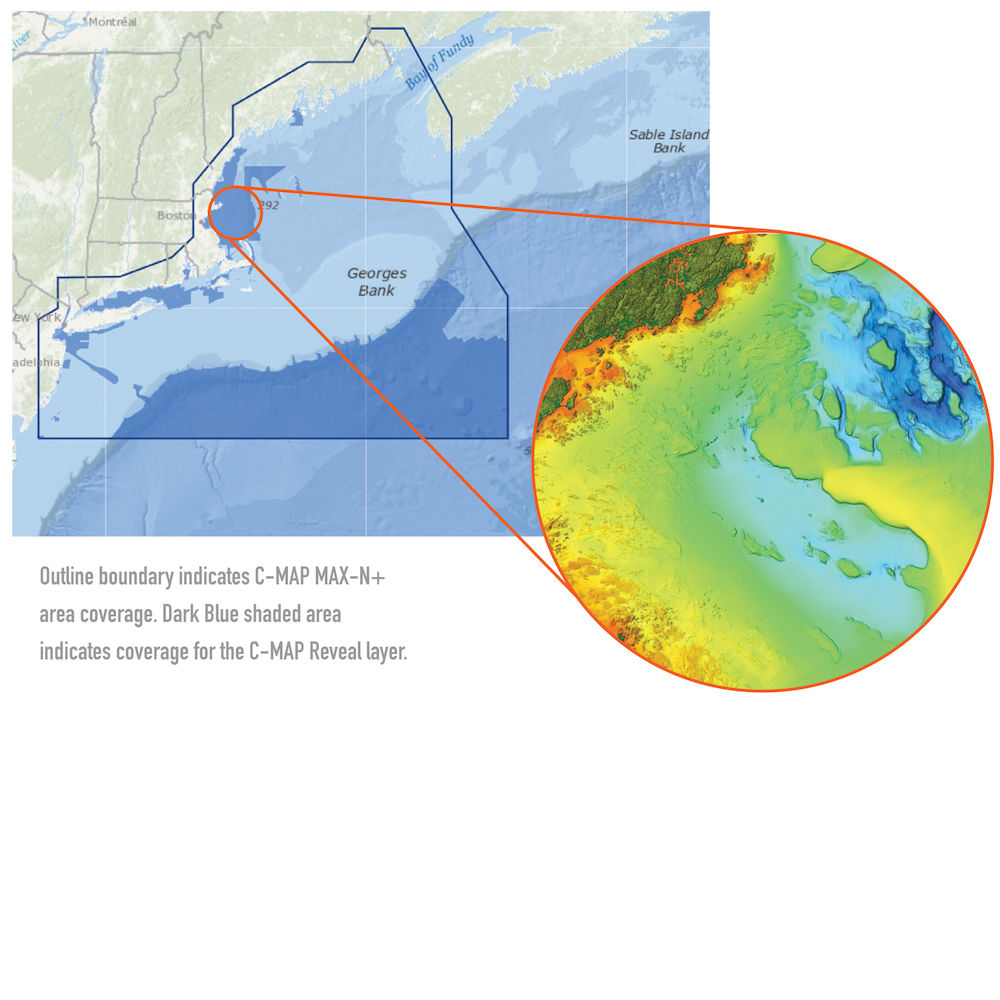 Cmap Charts Free