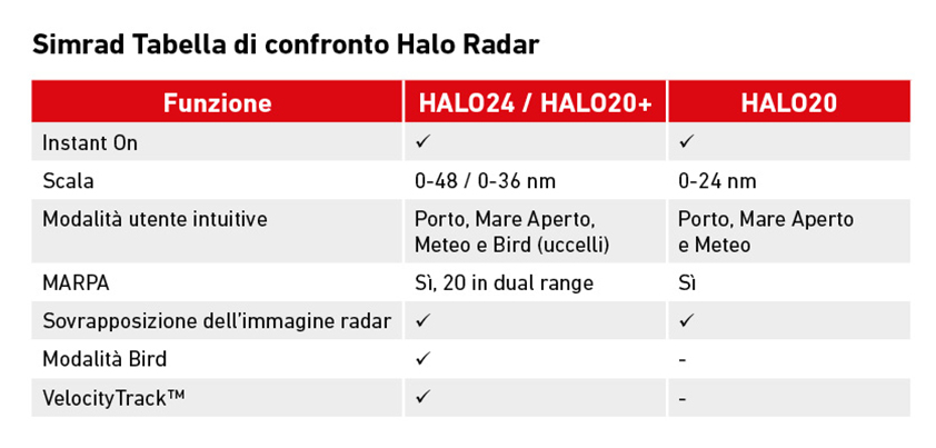 Comparison Chart-IT.jpg