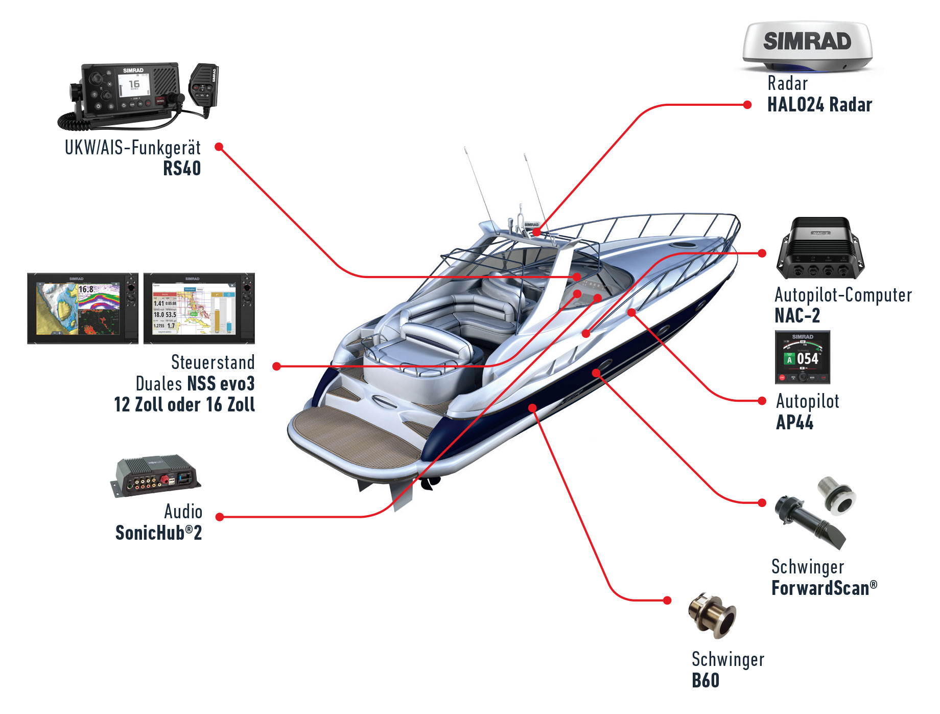 BoatMap3.jpg