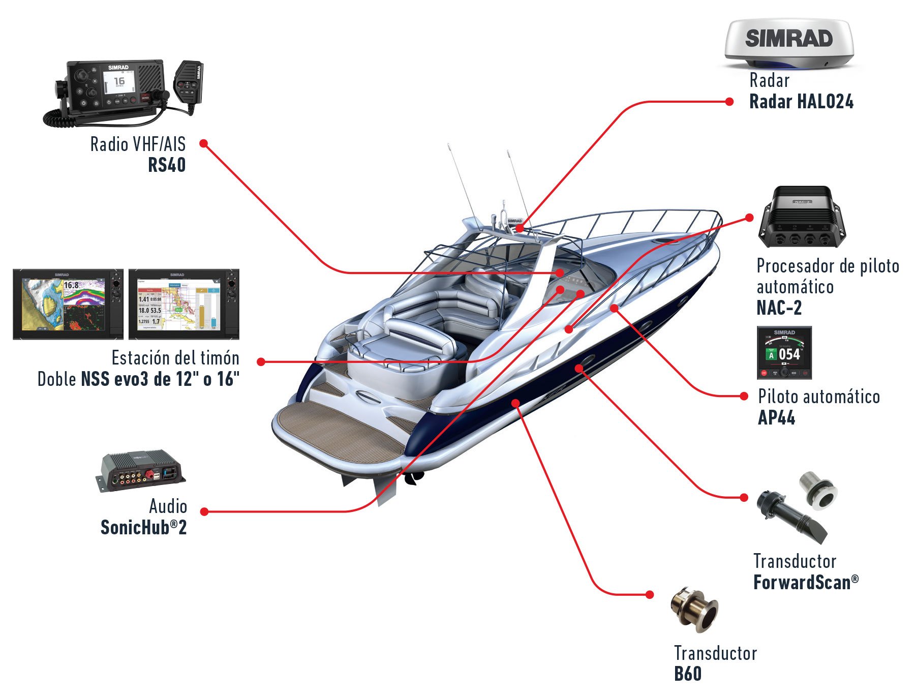 BoatMap5.jpg