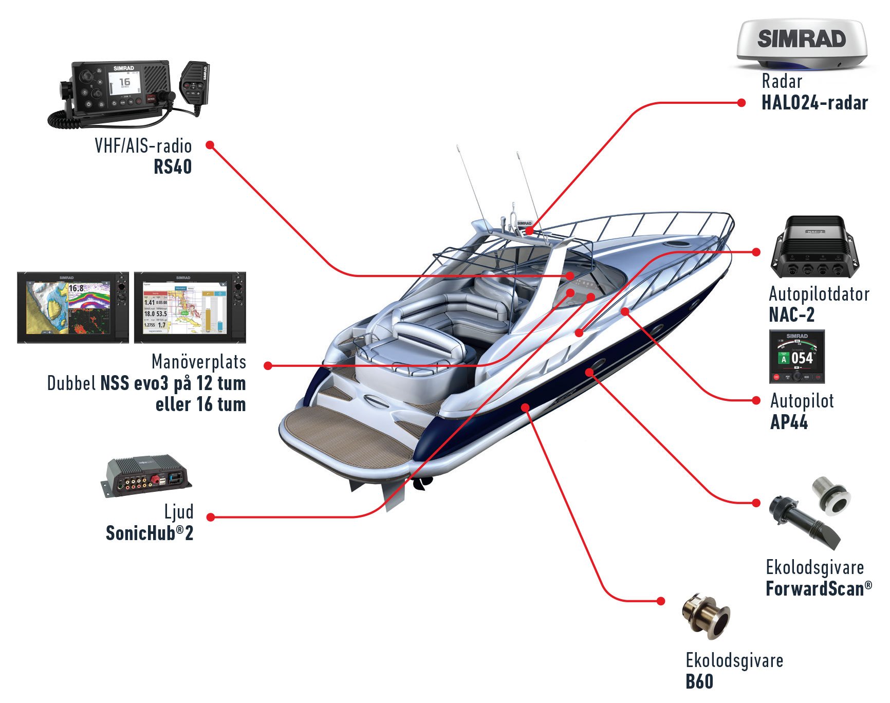 BoatMap6.jpg